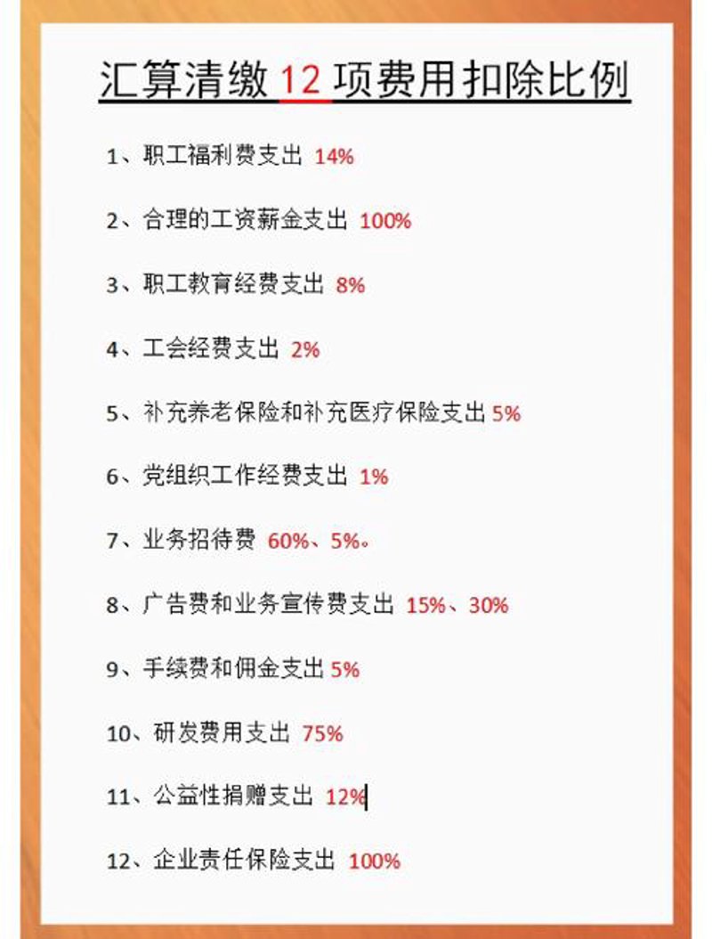 合肥财务公司：助力企业财务管理的新航标