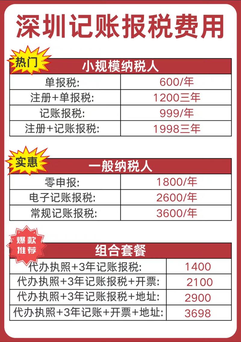 合肥公司注册的新选择：政策与服务双优化