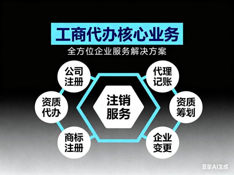 工商注册代办:企业成长的小火苗