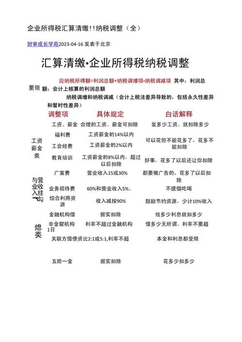 代理记账报税:企业财务管理的新选择